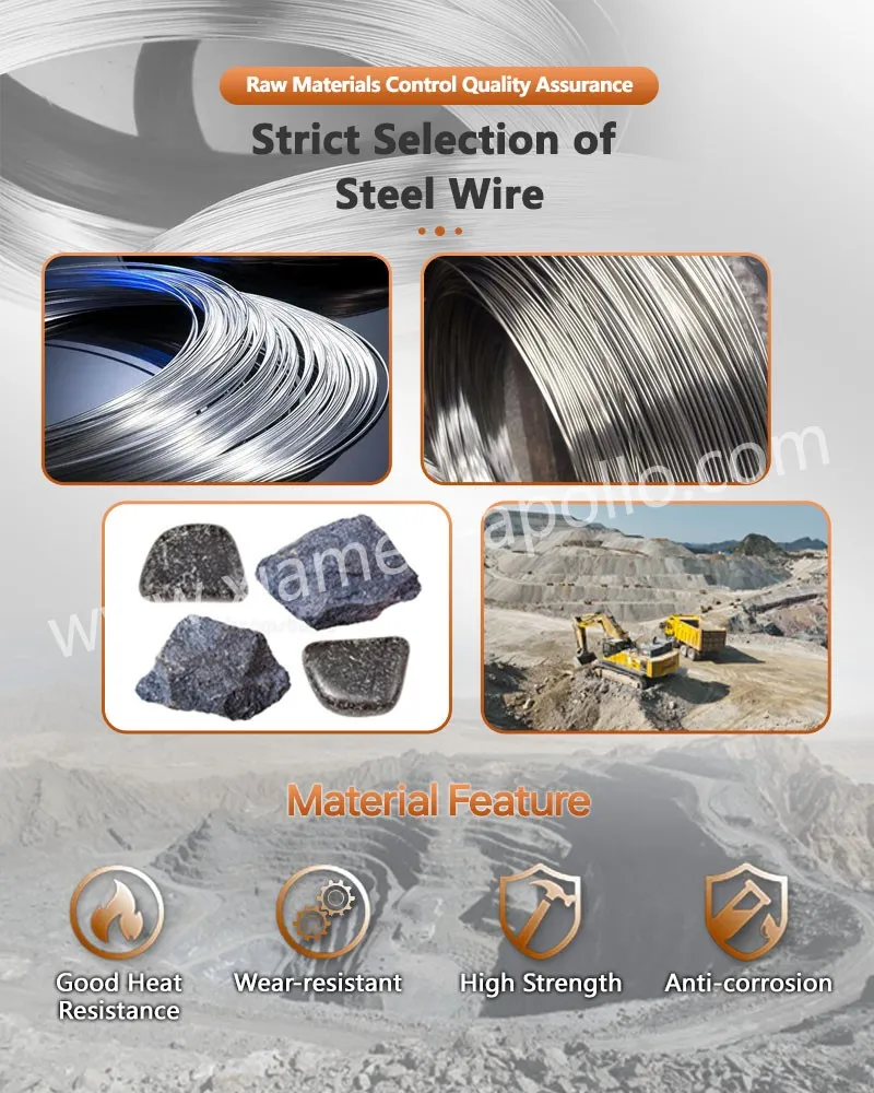 Strict Selection of Steel Wire for Flange Nut Strict Selection of Steel Wire for Flange Nut