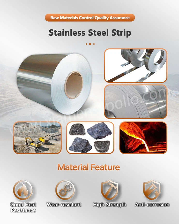 Stainless Steel Strip for Stainless Steel Stamping Parts Stainless Steel Strip for Stainless Steel Stamping Parts