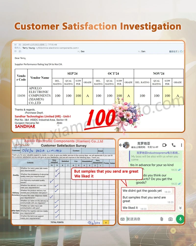 Customer Satisfaction Investigation of Stainless Metal Stamping Parts Customer Satisfaction Investigation of Stainless Metal Stamping Parts
